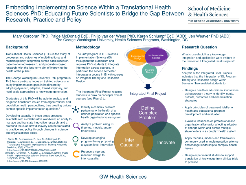 phd in implementation science