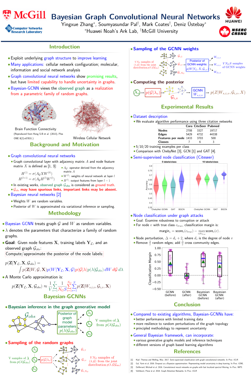 Pdf Bayesian Graph Convolutional Neural Networks