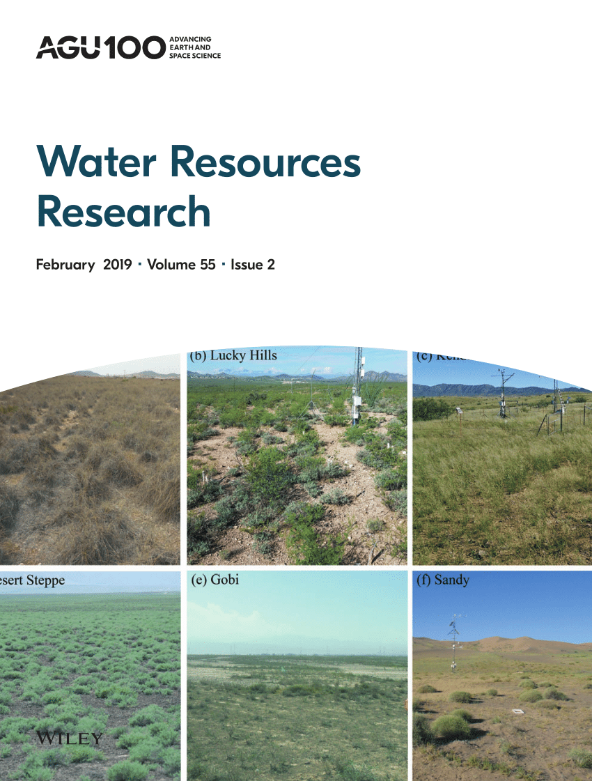 research on water resources