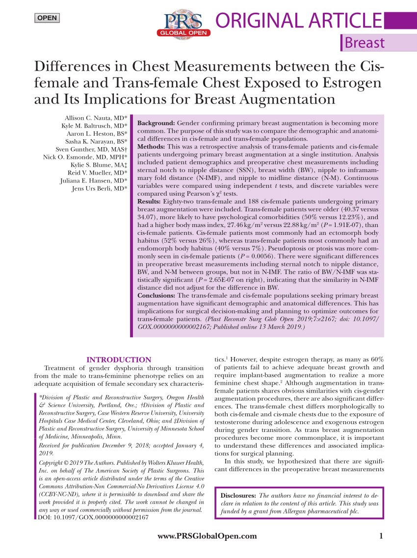 PDF) Differences in Chest Measurements between the Cis-female and Trans-female  Chest Exposed to Estrogen and Its Implications for Breast Augmentation