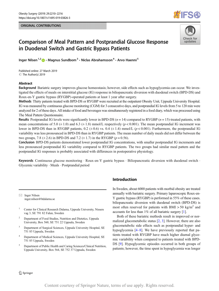 C-IBP-2211 PDF