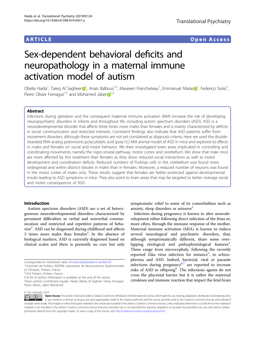Pdf Sex Dependent Behavioral Deficits And Neuropathology In A Maternal Immune Activation Model 8321