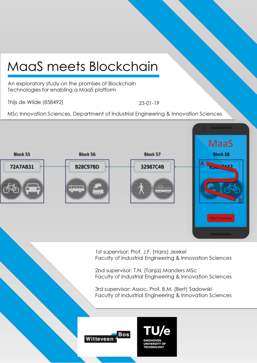 blockchain mobility as a service