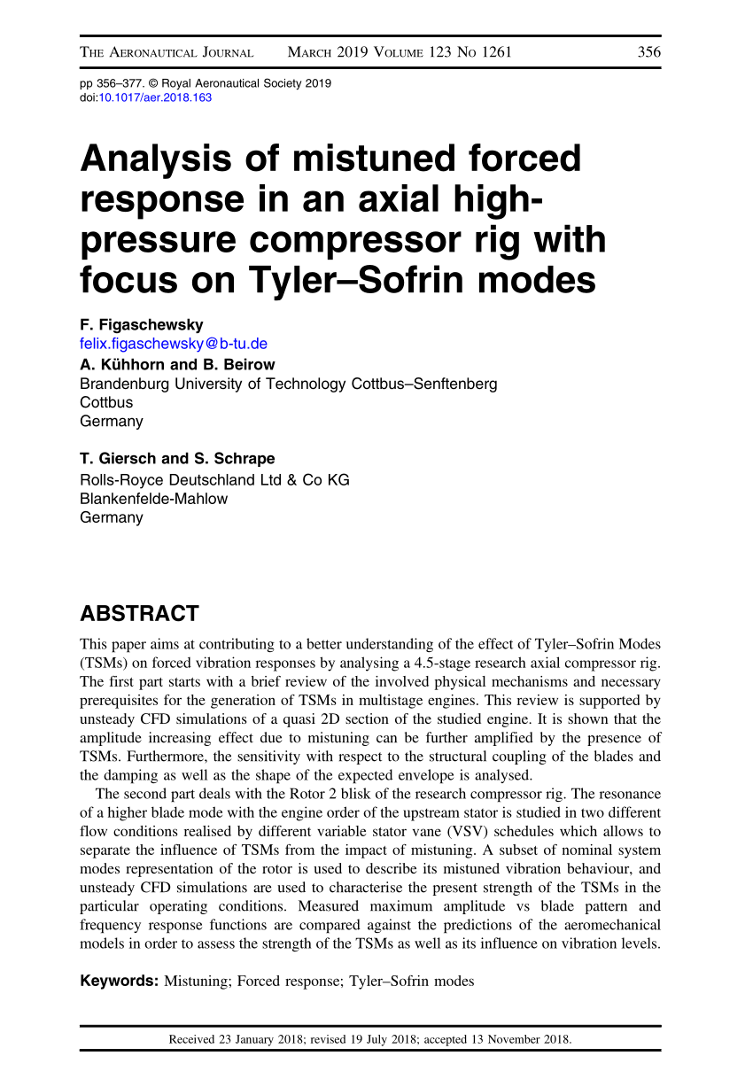 Pdf Analysis Of Mistuned Forced Response In An Axial High Pressure Compressor Rig With Focus On Tyler Sofrin Modes