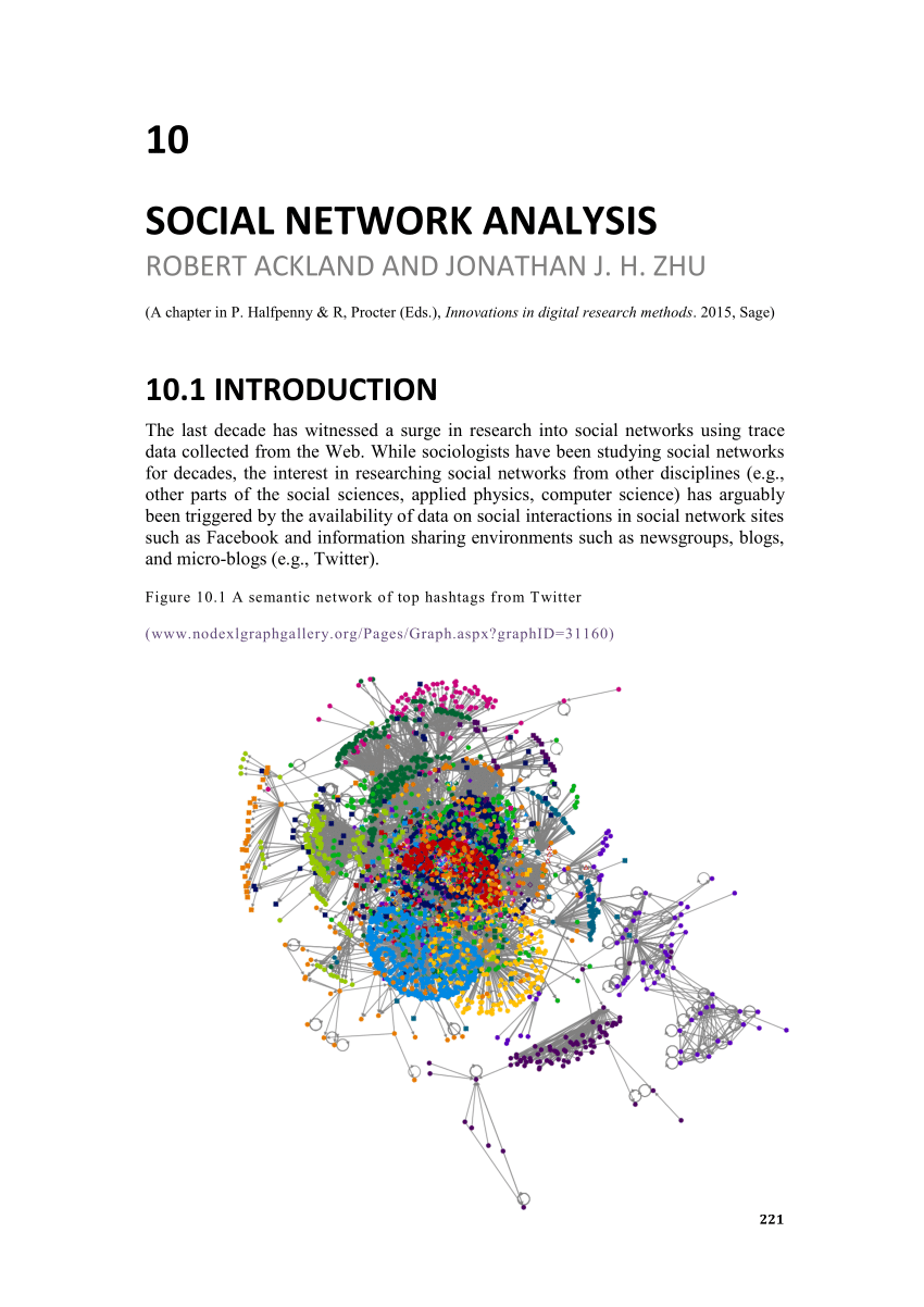 research topics on social network analysis