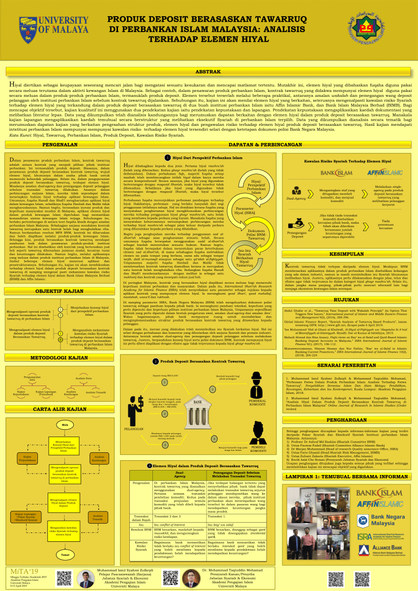 Pdf Produk Deposit Berasaskan Tawarruq Di Perbankan Islam Malaysia Analisis Terhadap Elemen Hiyal