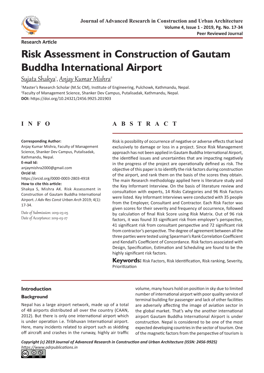 introduction of gautam buddha