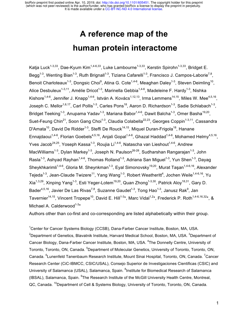 Pdf A Reference Map Of The Human Protein Interactome