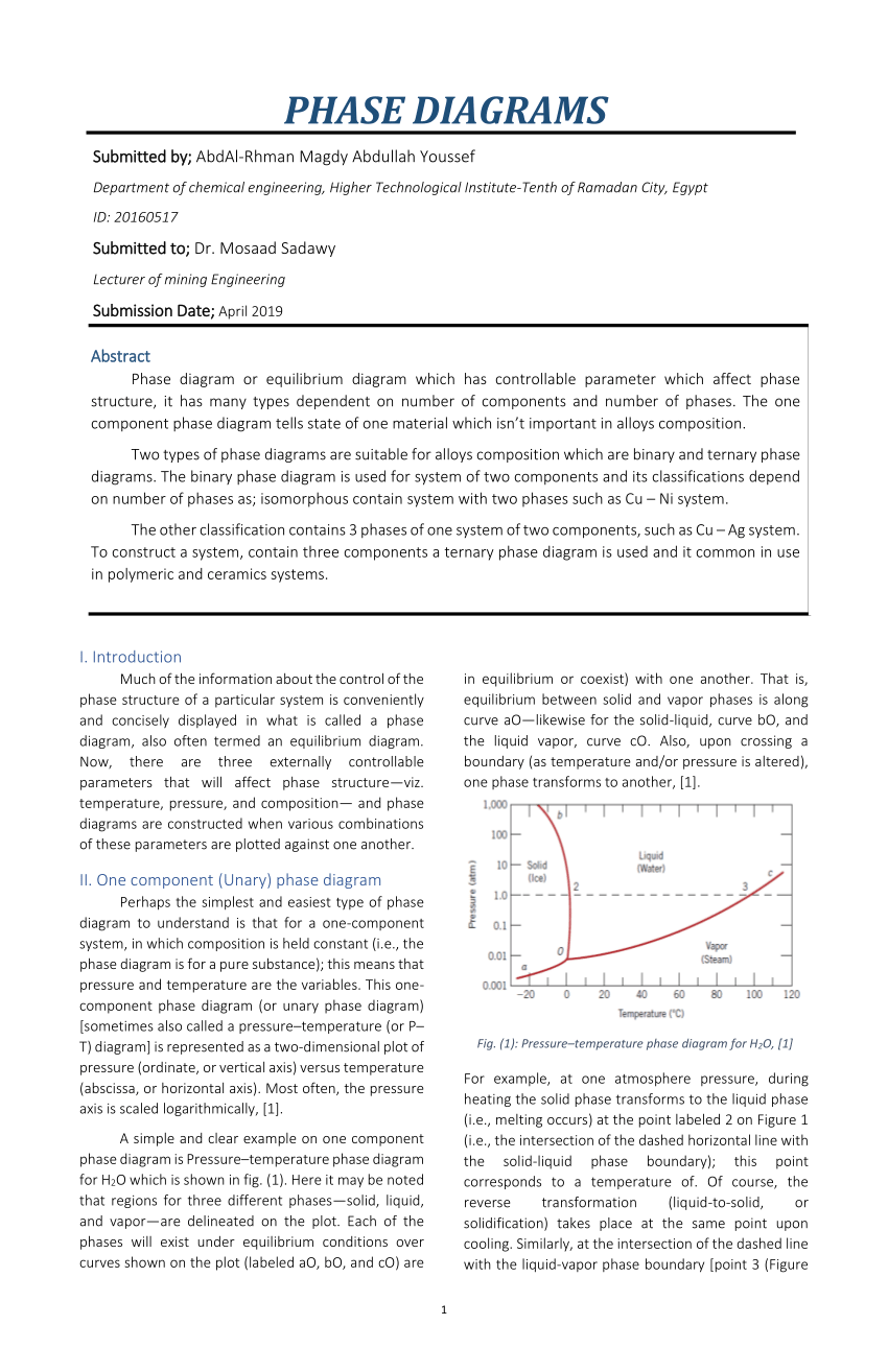 Pdf Phase Diagram