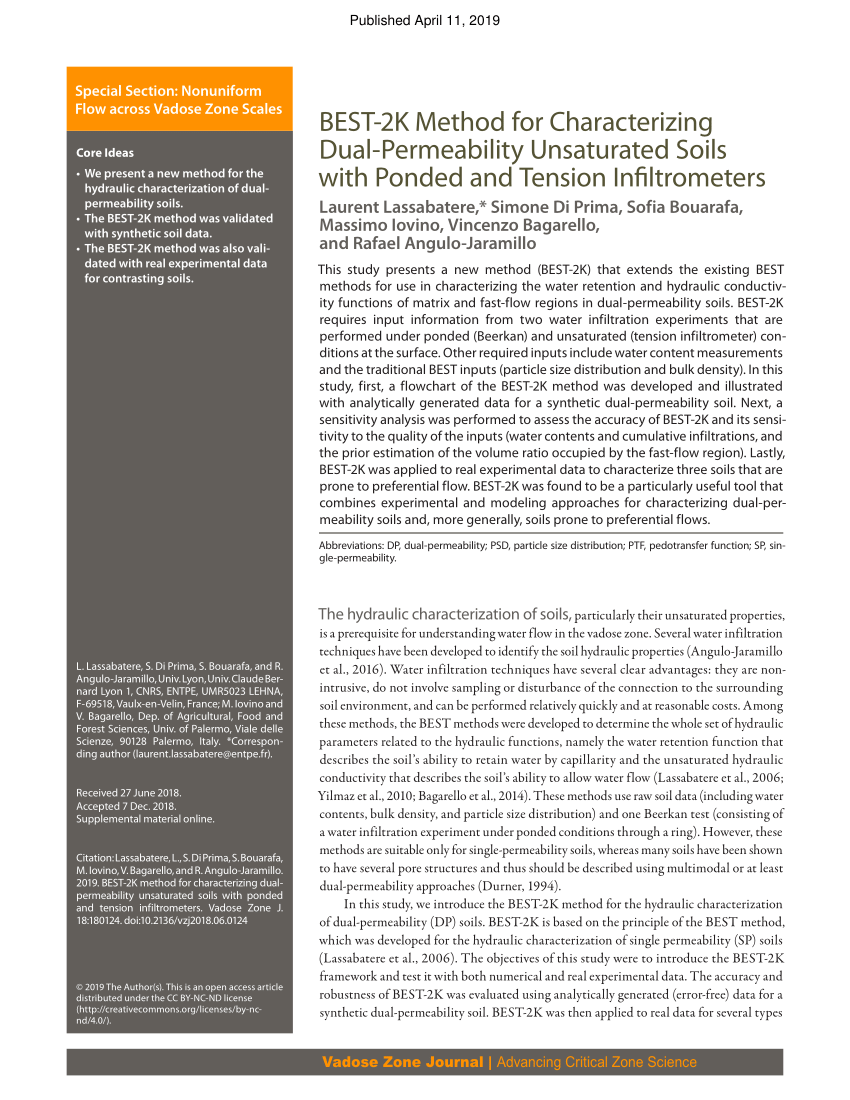 Pdf Best 2k Method For Characterizing Dual Permeability Unsaturated Soils With Ponded And Tension Infiltrometers