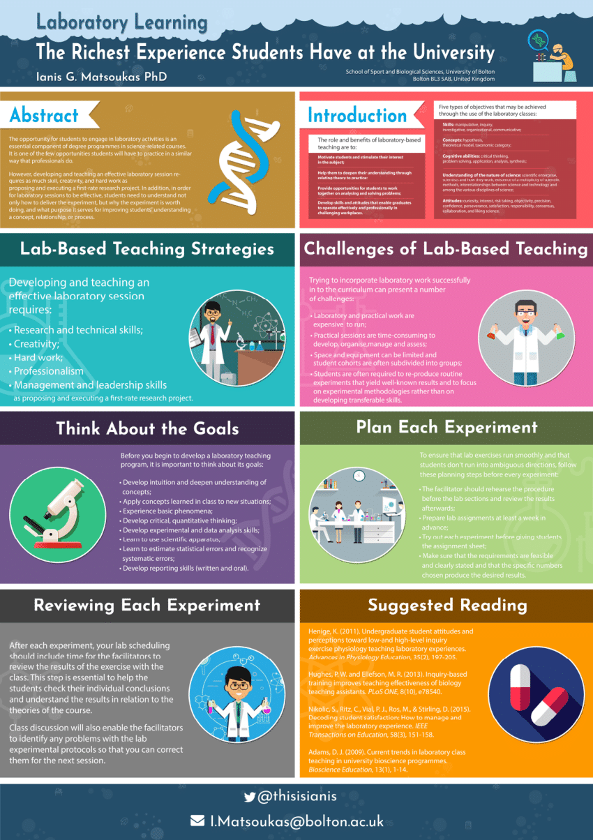 (PDF) Laboratory learning: The Richest Experience Students Have at the ...