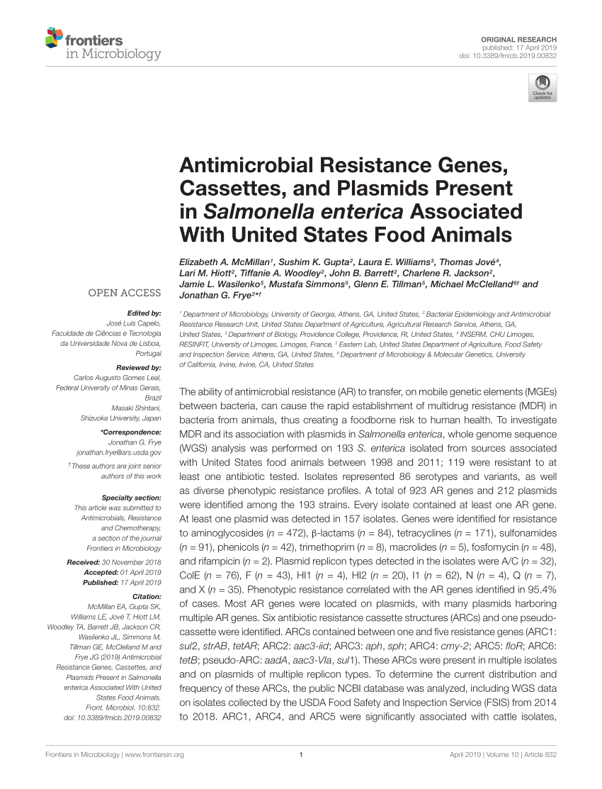 Pdf Antimicrobial Resistance Genes Cassettes And Plasmids Present In Salmonella Enterica Associated With United States Food Animalstable 1 Xlsxtable 2 Xlsxtable 3 Docx