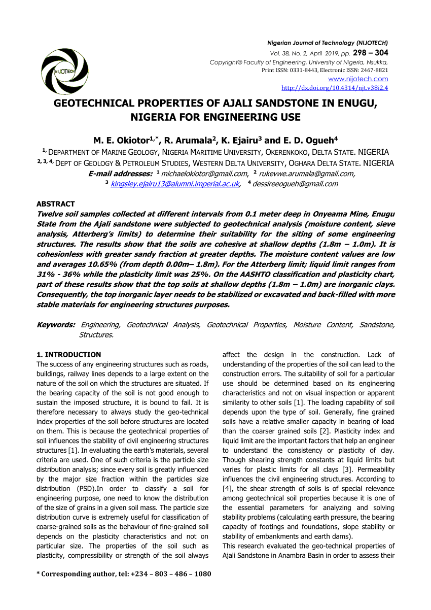 Result of grain size analysis with the sieve sizes and weight