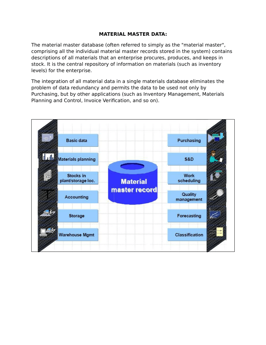 pdf-material-master-data