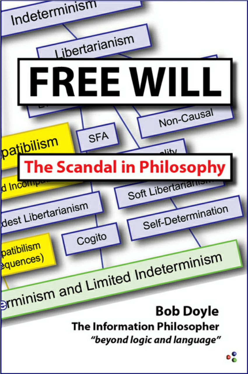Libertarianism (Metaphysics). Philosophy of source of Law книга. Information about Philosophy.
