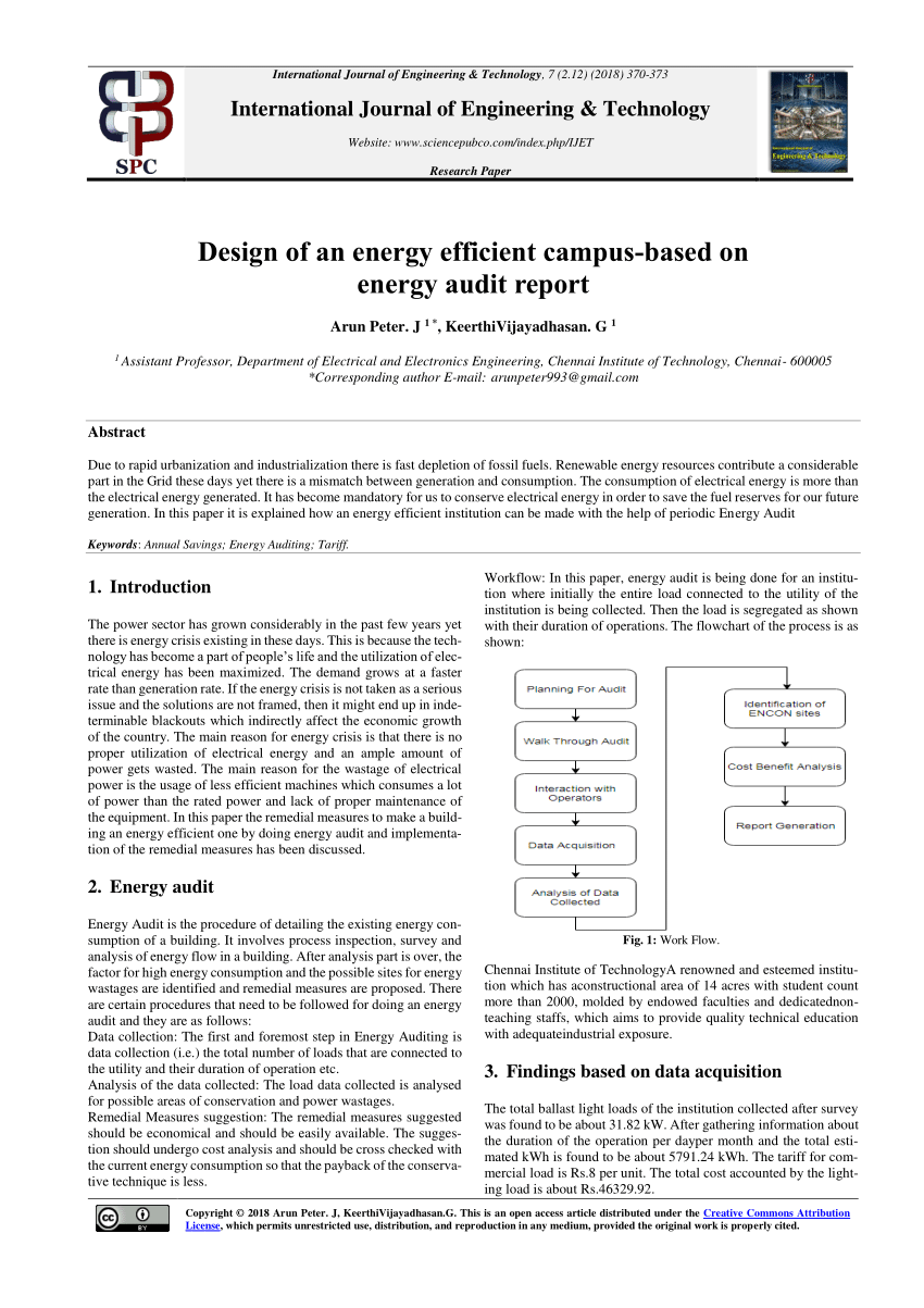 energy audit research papers