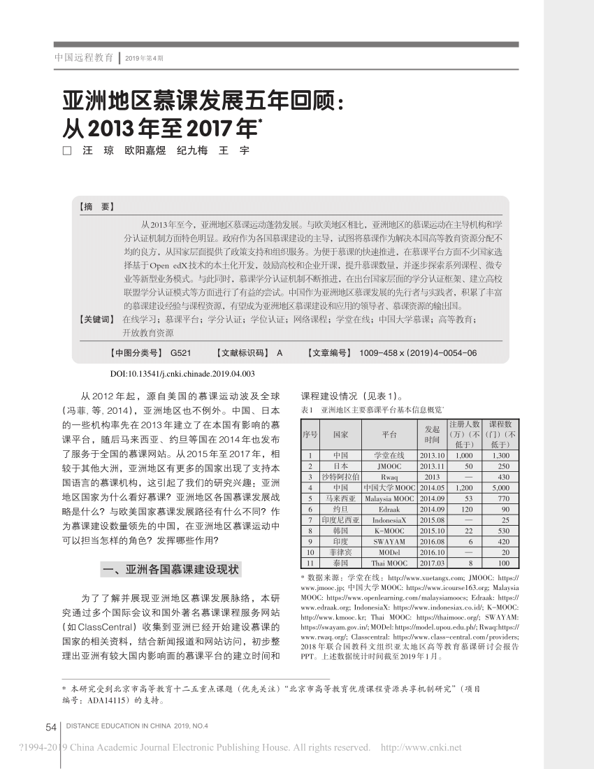 Pdf 亚洲地区慕课发展五年回顾从2013年至2017年汪琼欧阳嘉煜纪九梅王宇