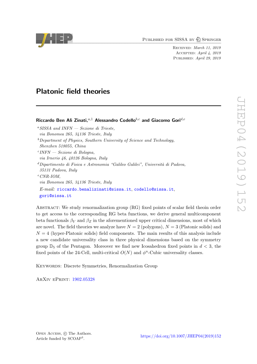 PDF) Platonic field theories