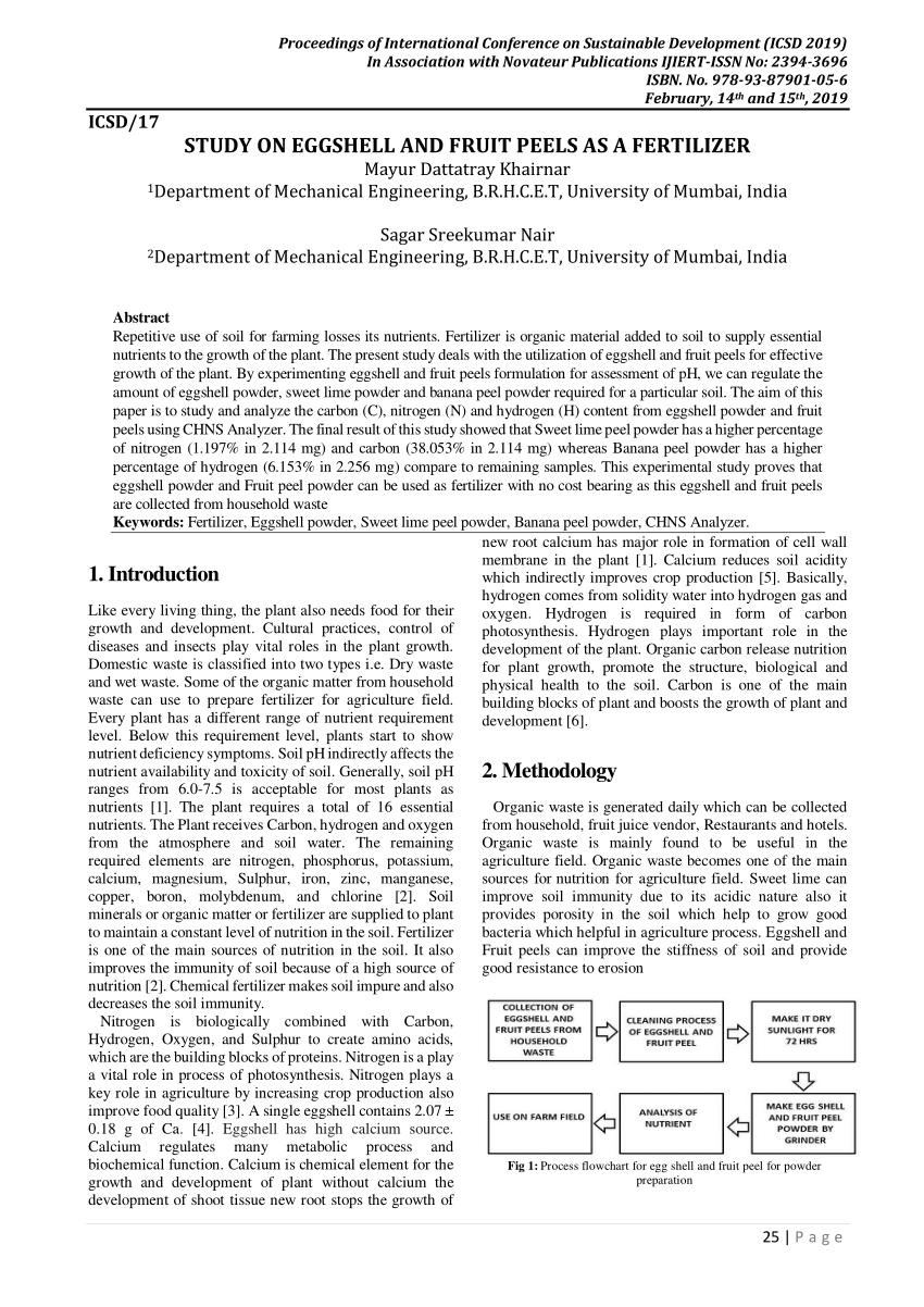 fertilizer recommendation research paper