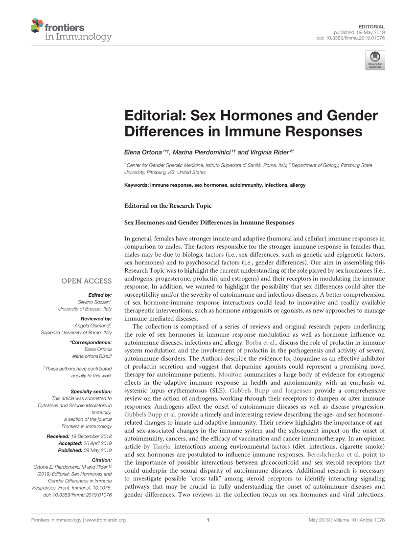 Pdf Editorial Sex Hormones And Gender Differences In