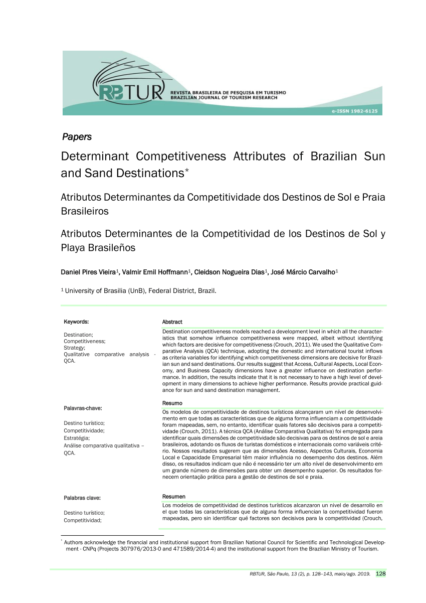 Pdf Determinant Competitiveness Attributes Of Brazilian Sun