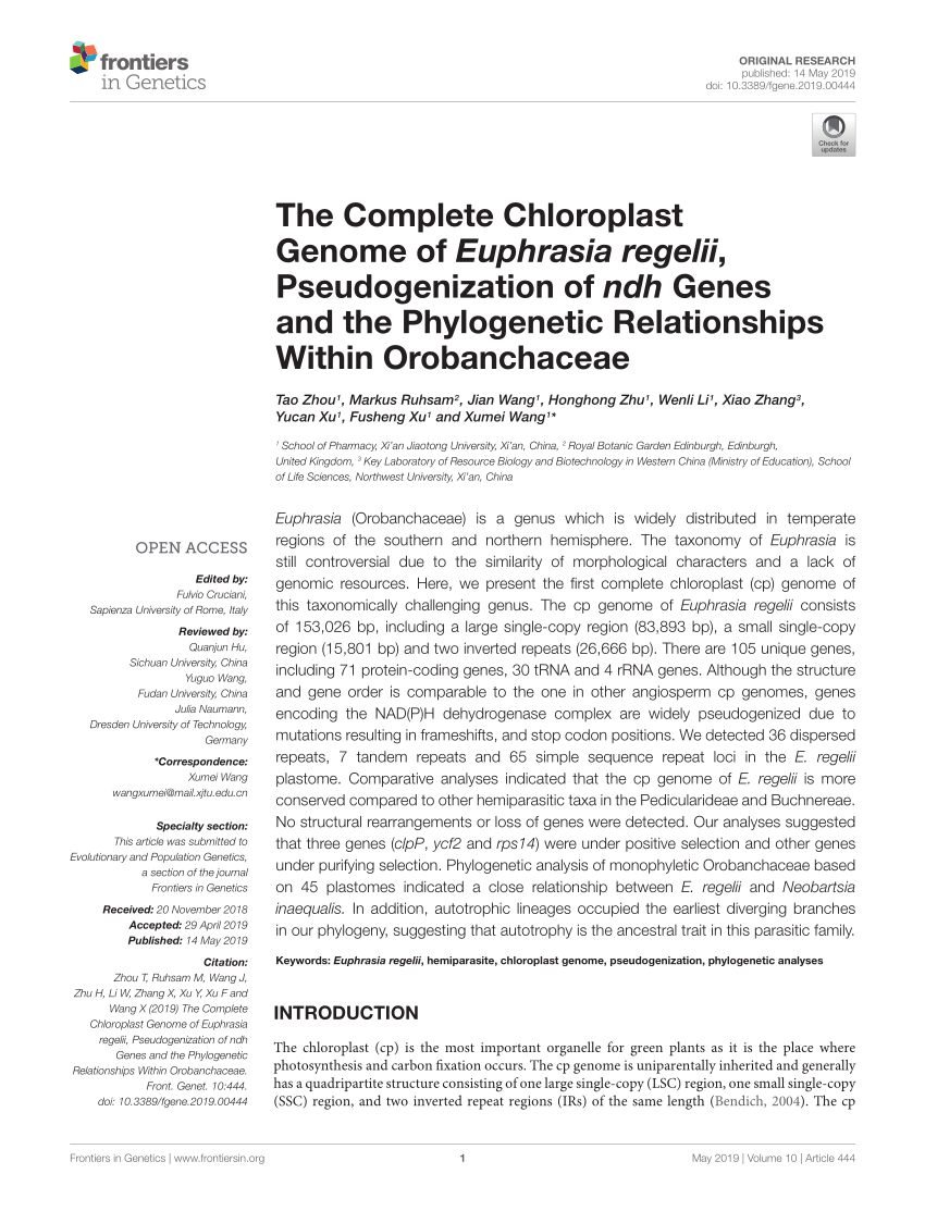 Pdf The Complete Chloroplast Genome Of Euphrasia Regelii