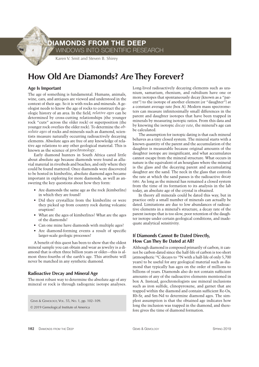 how old are diamonds