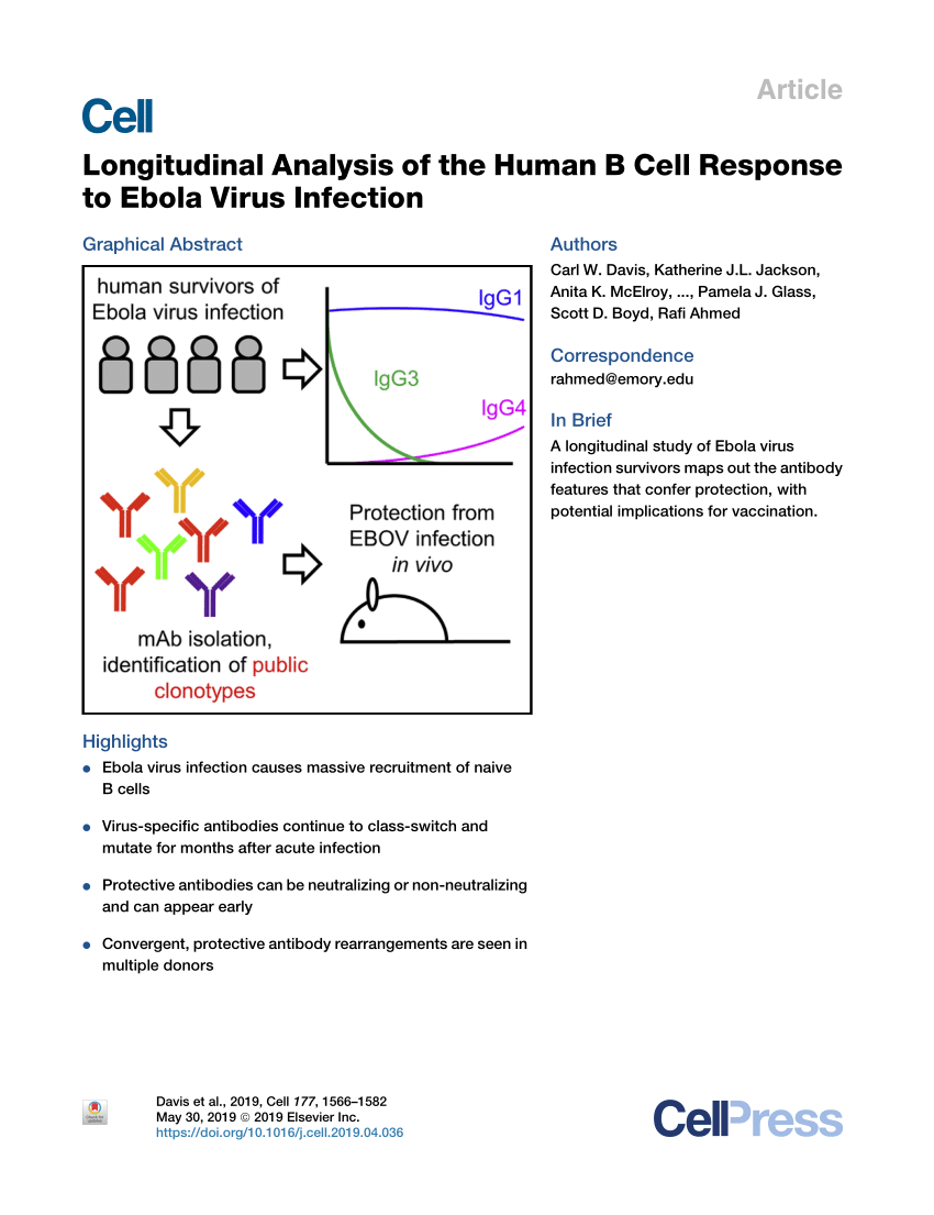 Pdf Longitudinal Analysis Of The Human B Cell Response To Ebola Virus Infection