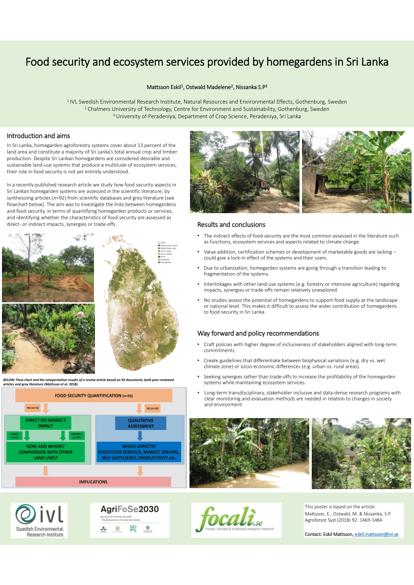 Pdf Food Security And Ecosystem Services Provided By Homegardens In Sri Lanka