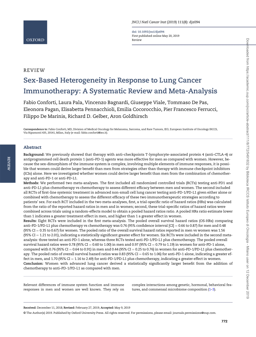 Pdf Sex Based Heterogeneity In Response To Lung Cancer Immunotherapy A Systematic Review And 