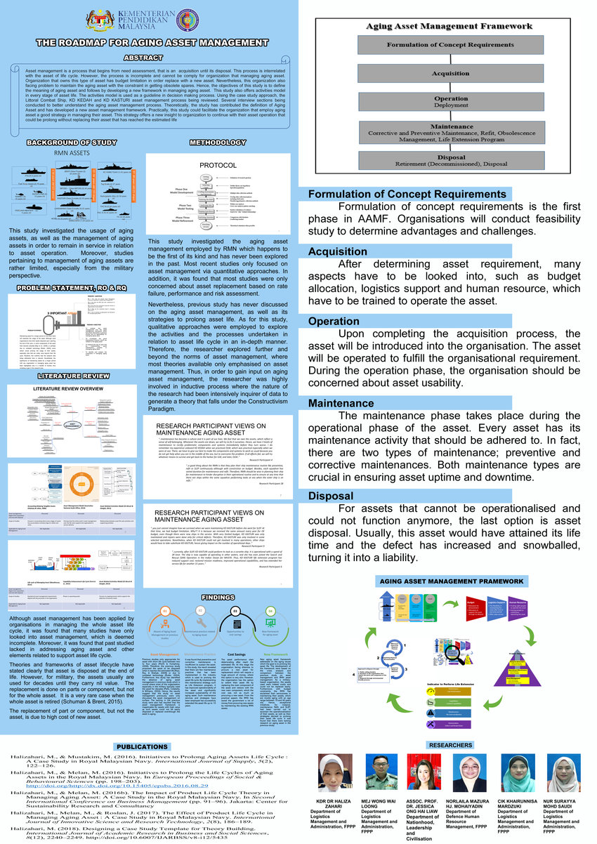 Pdf Poster Saiz A1 18 Apr 19 9201