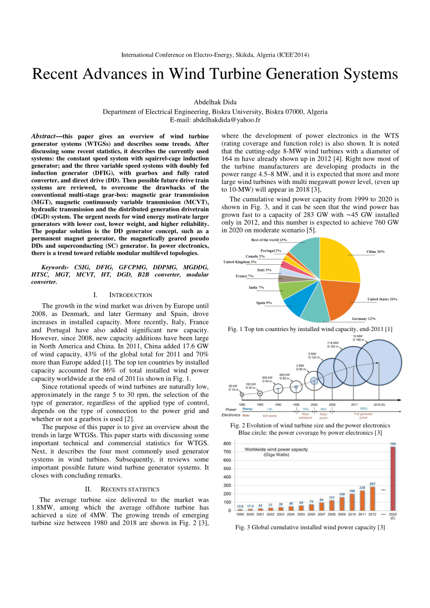 latest research papers on wind turbine