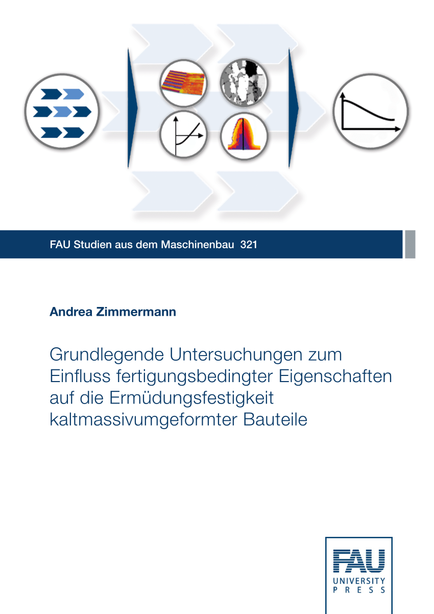 Die Leichtbauwerkstoffe für den Fahrzeugbau