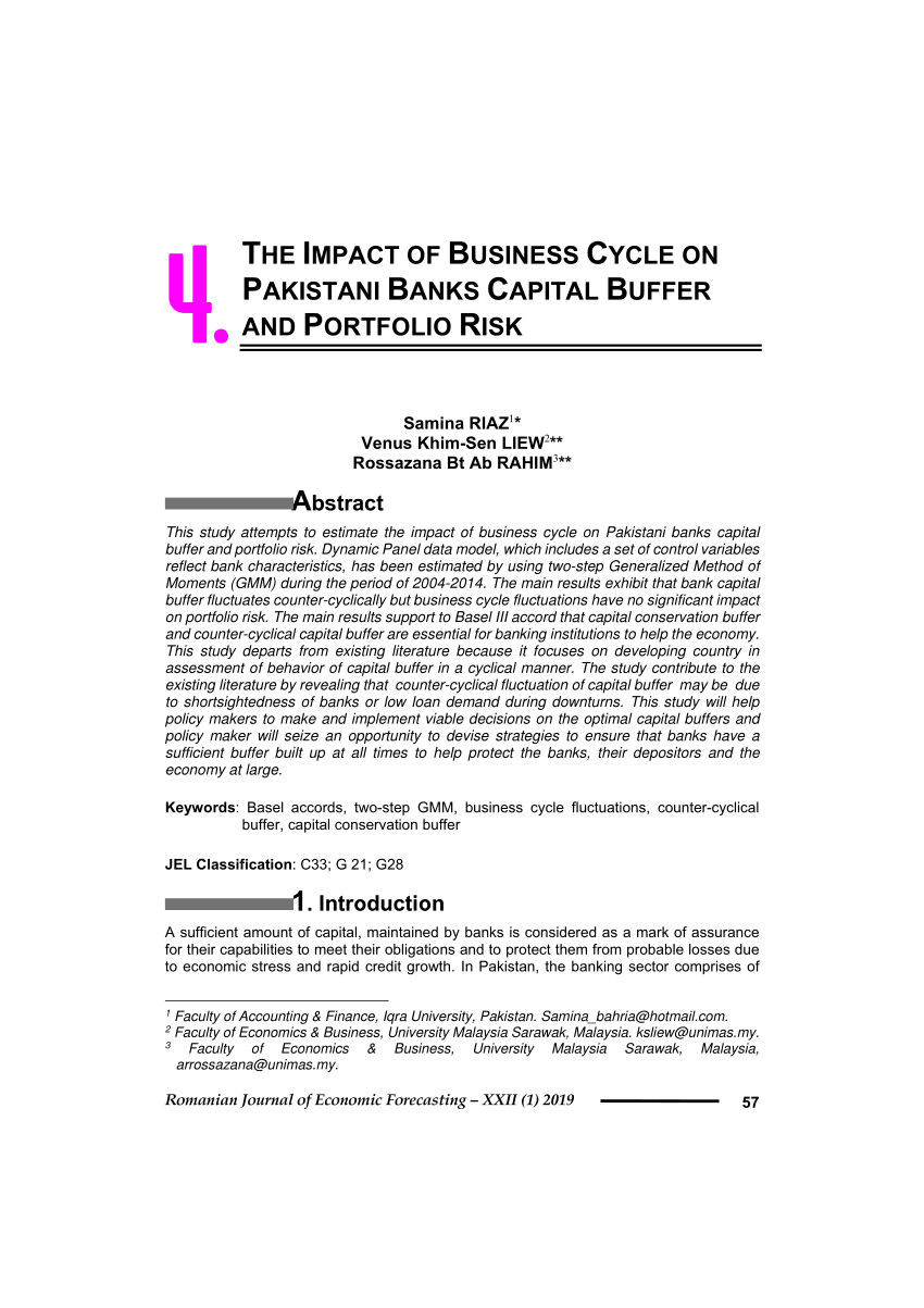 (PDF) The impact of business cycle on pakistani banks capital buffer ...