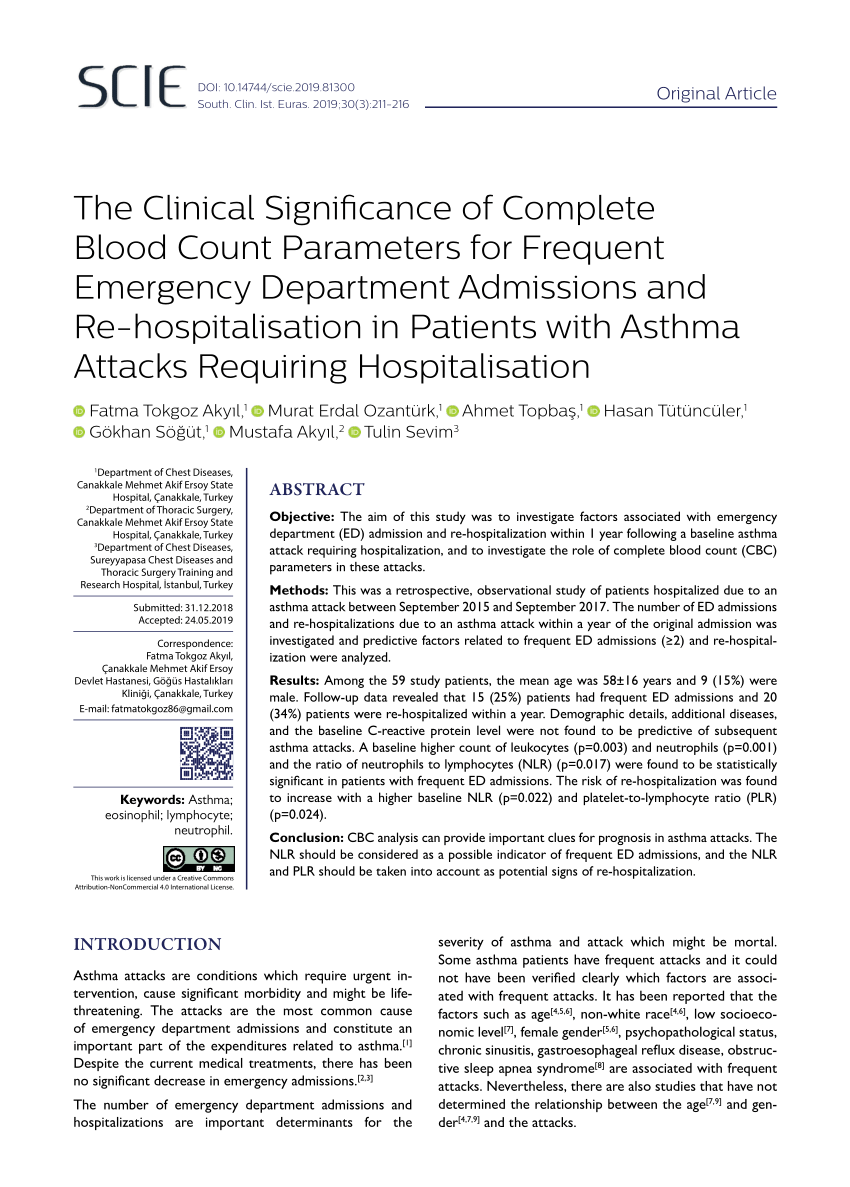 Pdf The Clinical Significance Of Complete Blood Count Parameters For Frequent Emergency Department Admissions And Re Hospitalisation In Patients With Asthma Attacks Requiring Hospitalisation