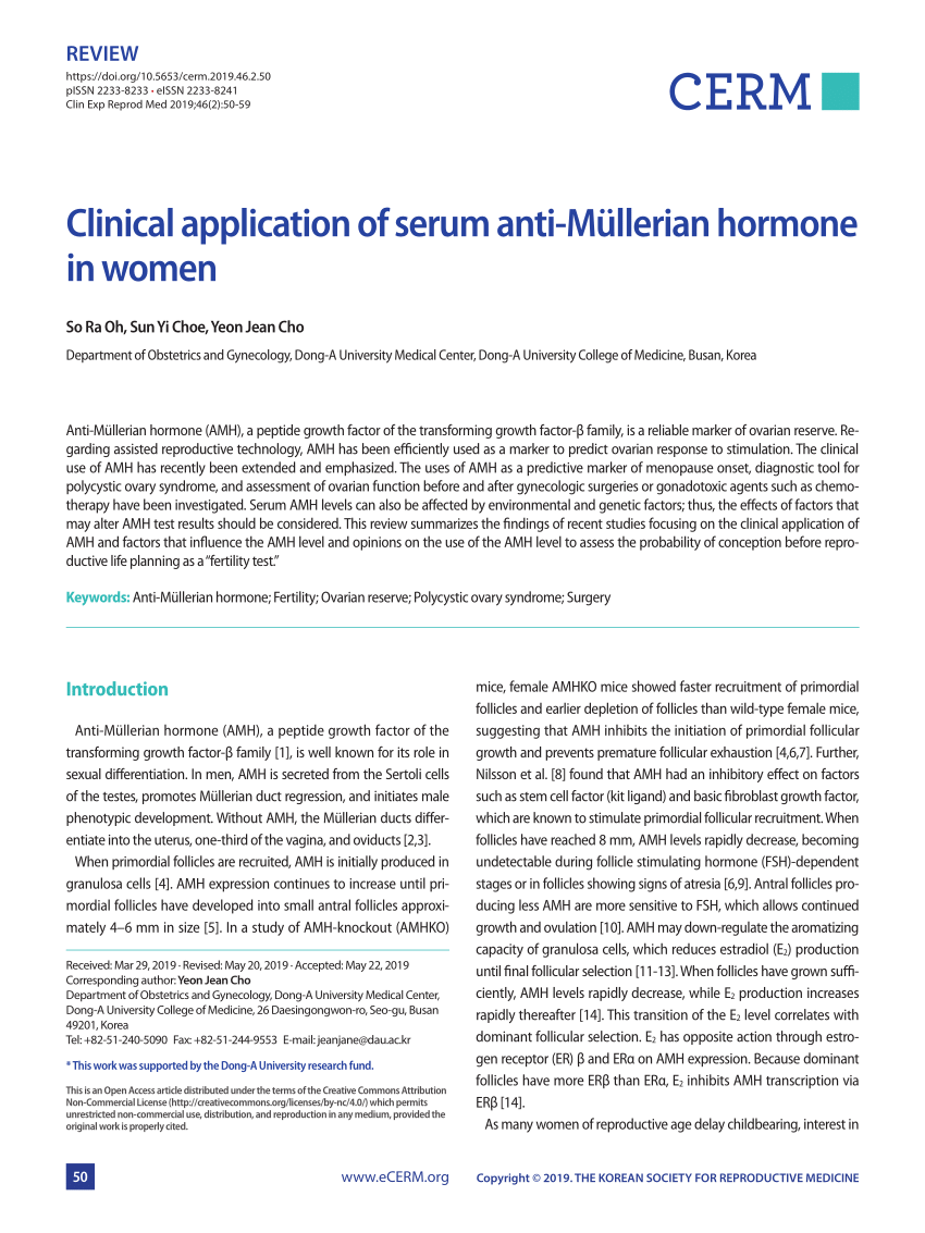 IVF outcome according to the serum anti-Müllerian hormone 