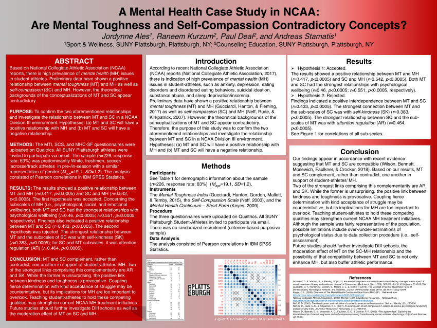 case studies in mental health counseling