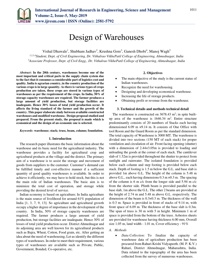 research paper warehouse