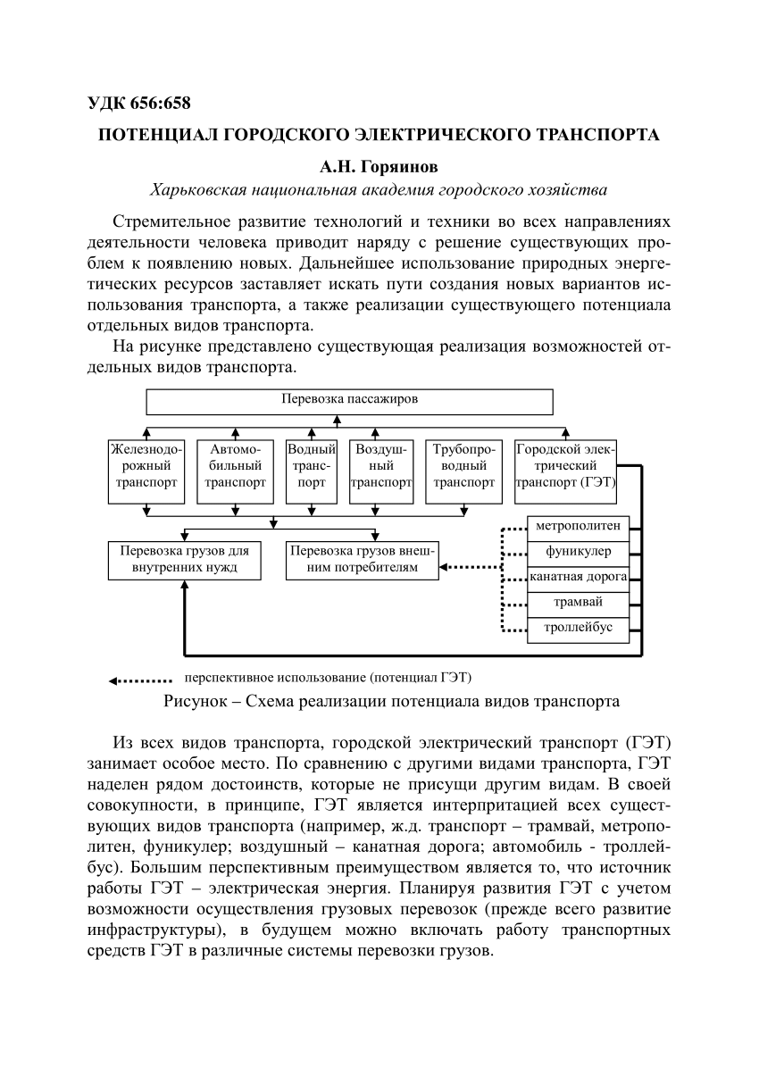 PDF) Потенциал городского электрического транспорта