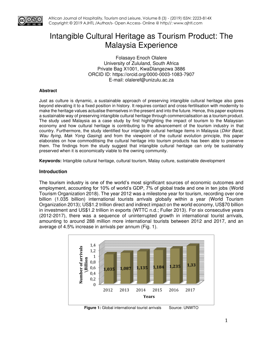 PDF) Intangible Cultural Heritage as Tourism Product: The Malaysia 