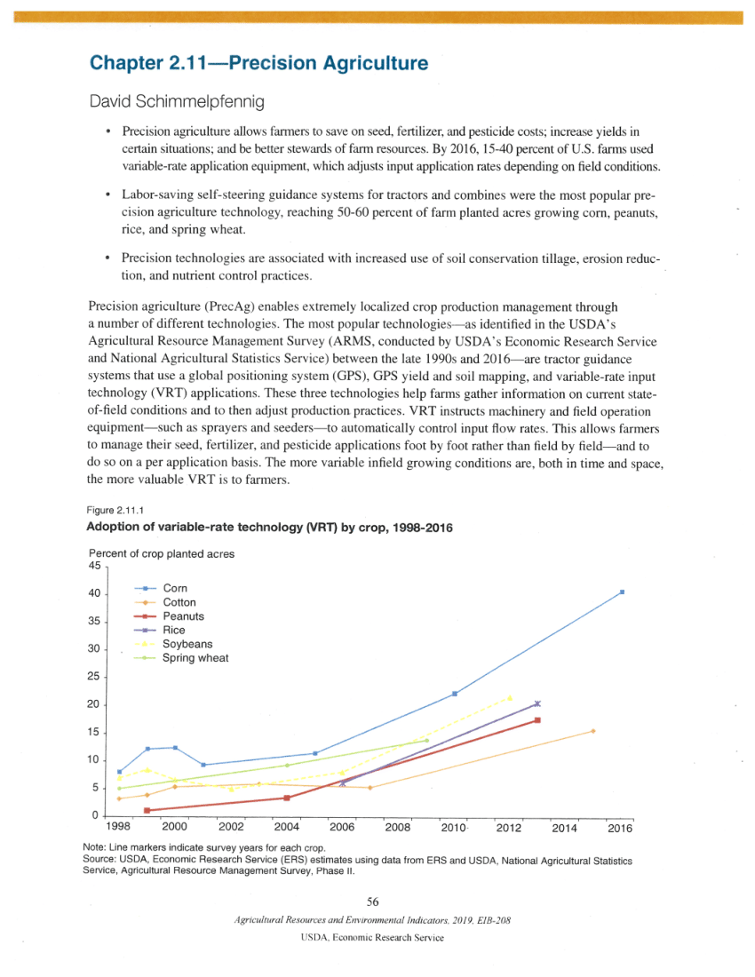 (PDF) 