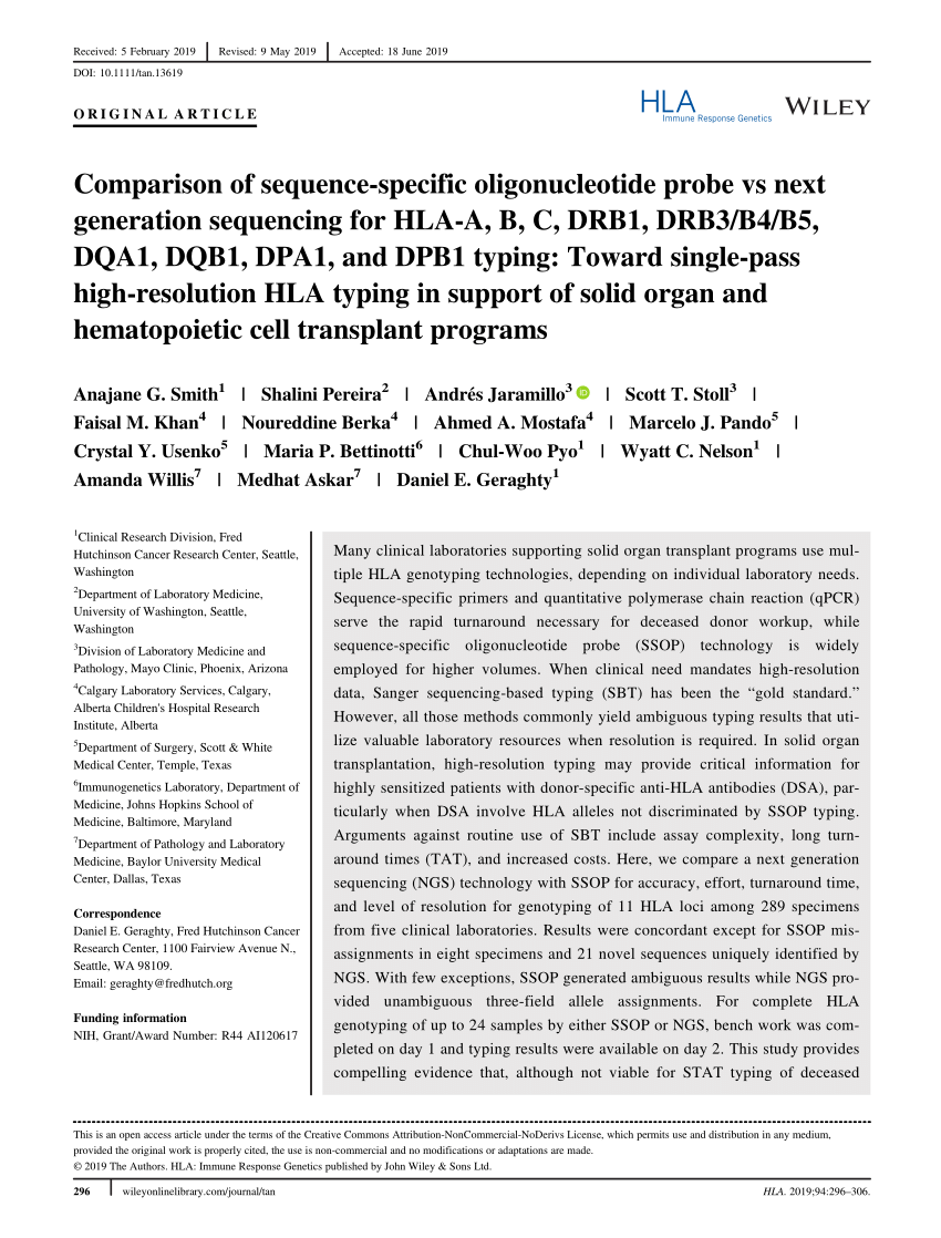 Pdf Comparison Of Ssop Versus Ngs For Hla A B C Drb1 Drb3 B4 B5 Dqa1 Dqb1 Dpa1 And Dpb1 Typing Toward Single Pass High Resolution Hla Typing In Support Of Solid Organ And Hematopoietic