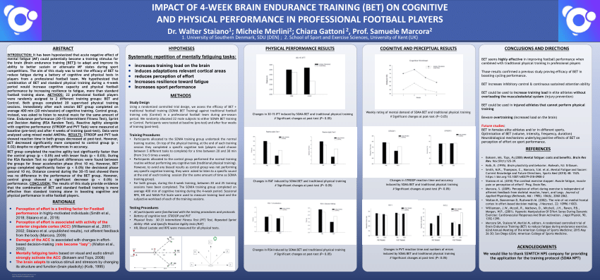 dramatisk Styrke at straffe PDF) Impact of 4-week Brain Endurance Training (BET) on Cognitive and  Physical Performance in Professional Football Players: 3504 Board #192 June  1 8:00 AM - 9:30 AM