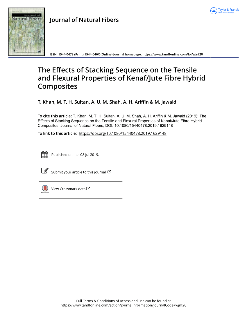 Pdf The Effects Of Stacking Sequence On The Tensile And Flexural Properties Of Kenaf Jute Fibre Hybrid Composites