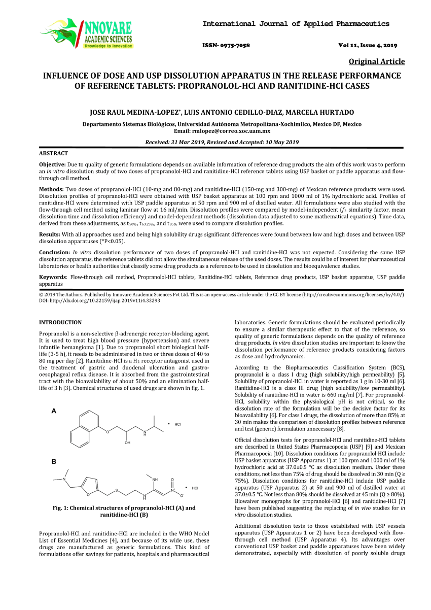 propranolol 10 mg mexico