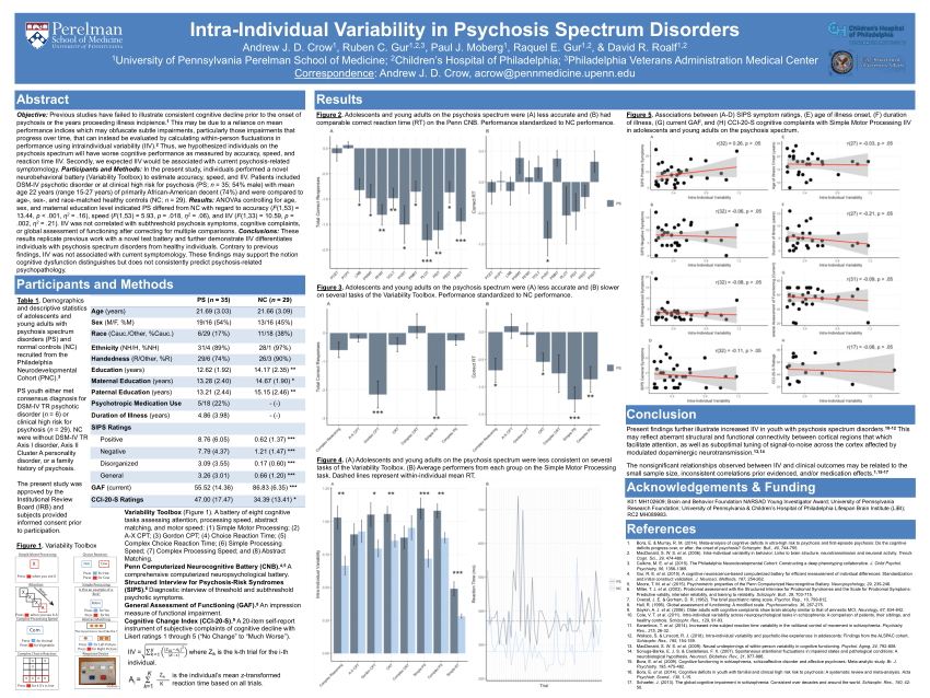 Pdf Intra Individual Variability In Psychosis Spectrum Disorders