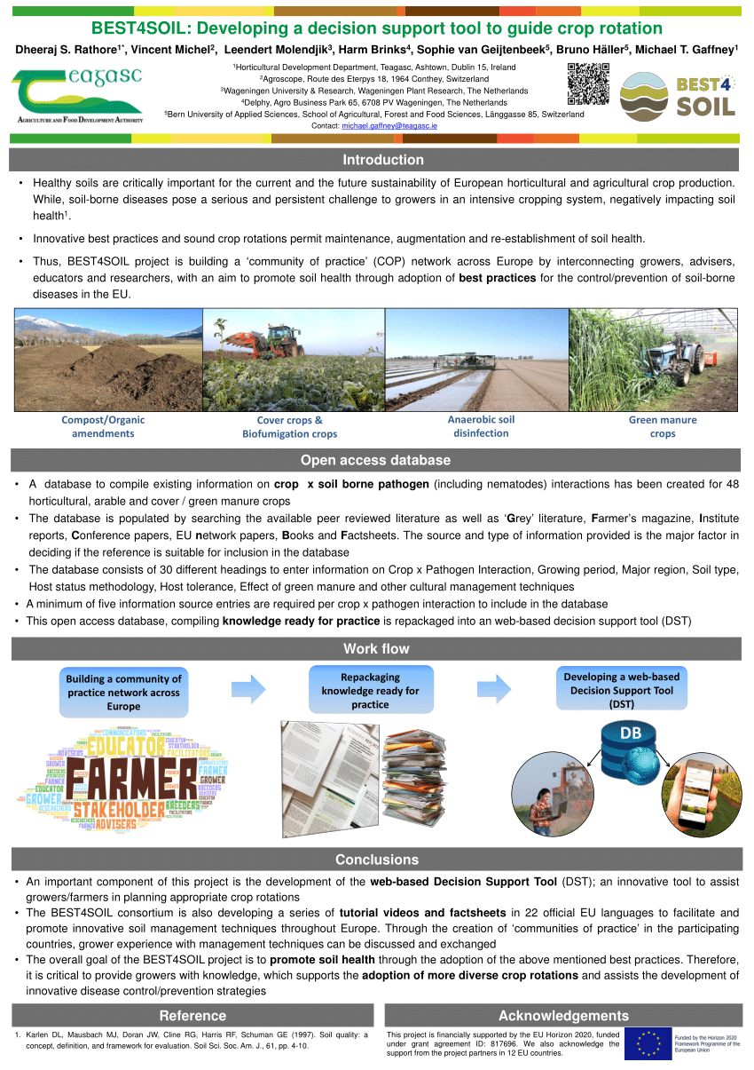 (PDF) BEST4SOIL: Developing a decision support tool to guide crop rotation