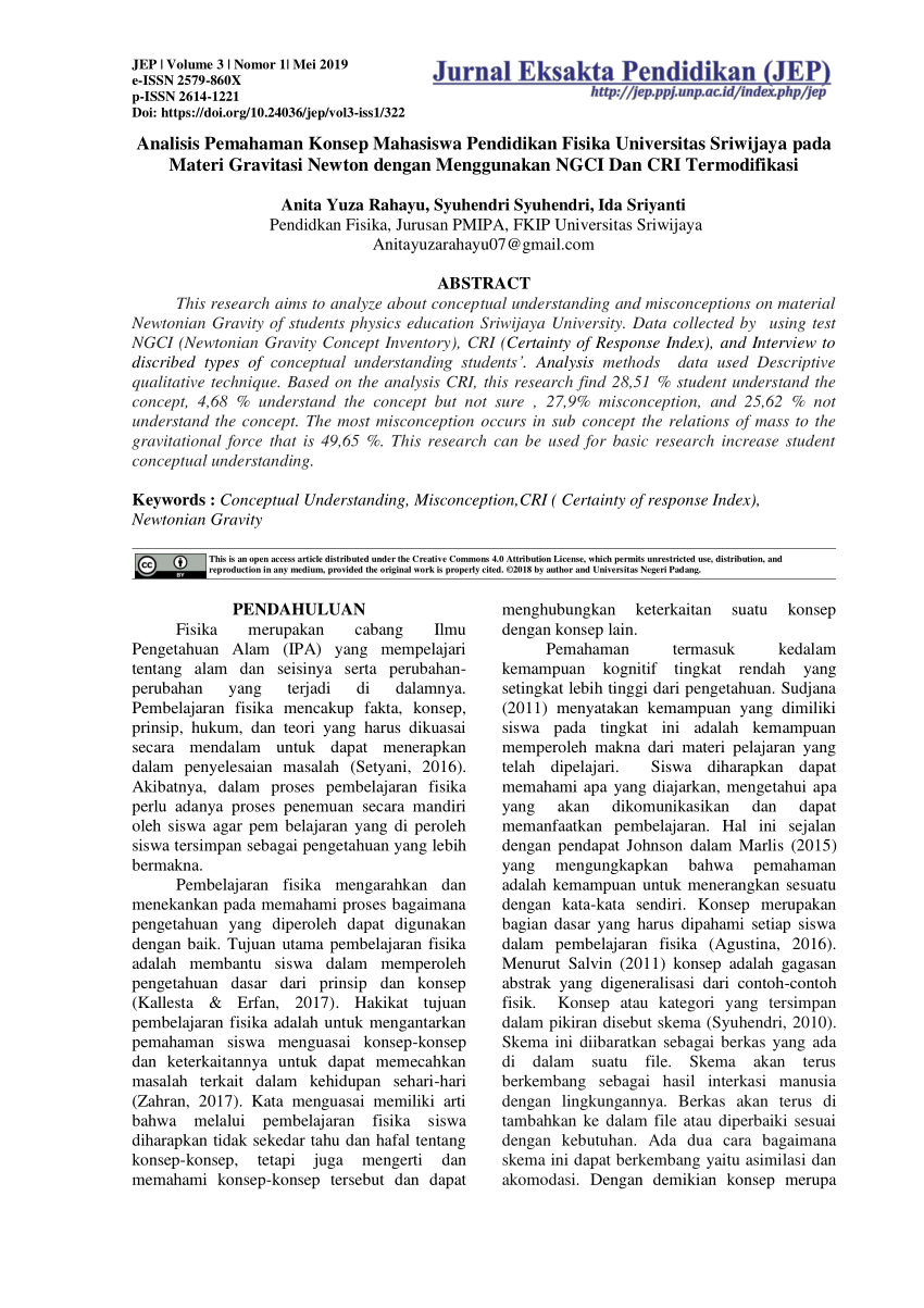 Pdf Analisis Pemahaman Konsep Mahasiswa Pendidikan Fisika Universitas My Xxx Hot Girl 0638