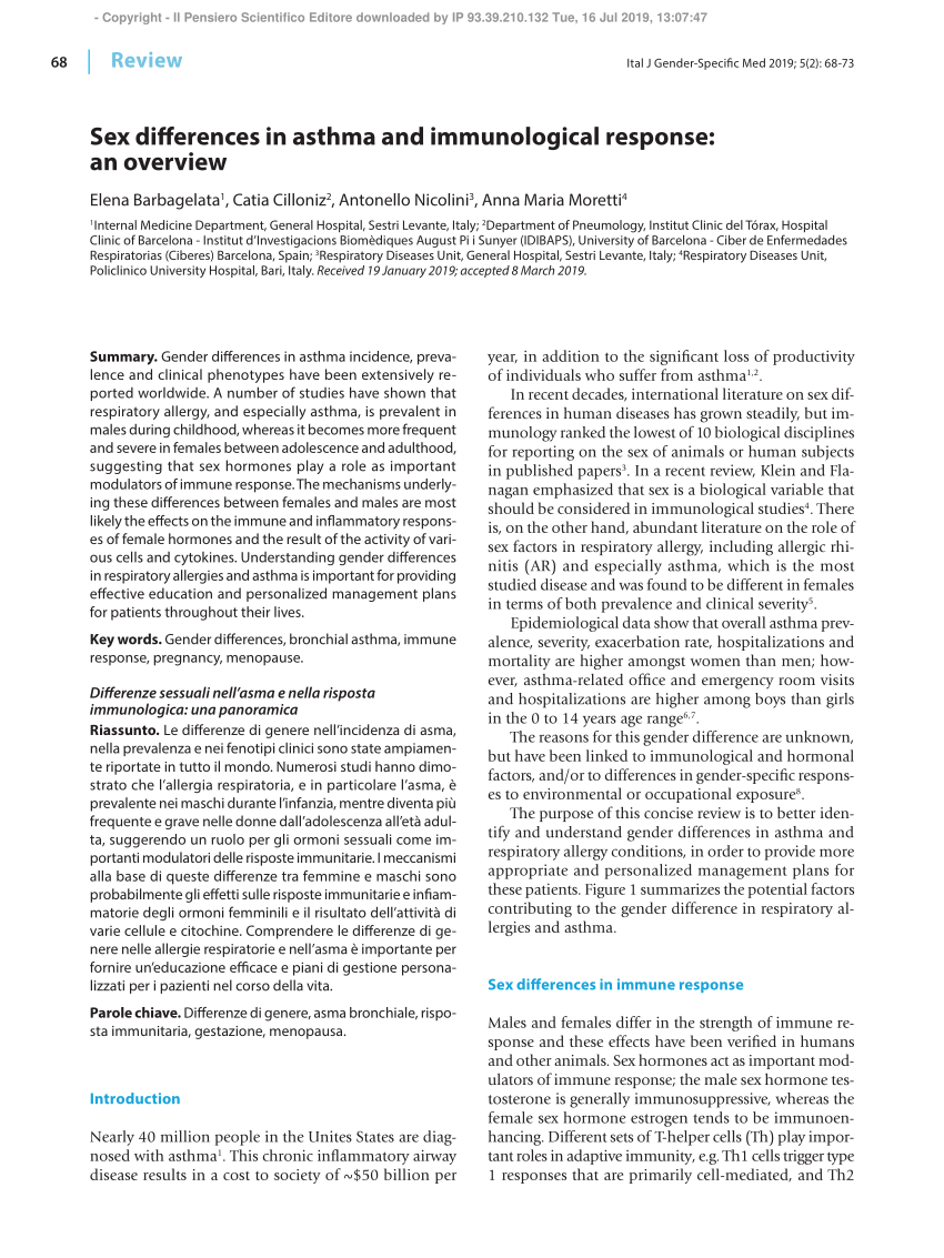 Pdf Sex Differences In Asthma And Immunological Response An Overview