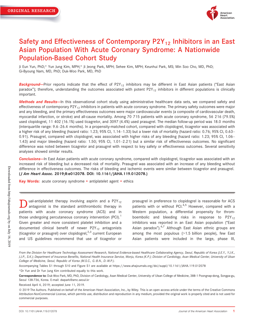 Where Do Potent P2Y12 Inhibitors Fit Into Current Practice? - Acute  Coronary Syndrome (ACS)